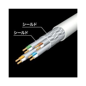 サンワサプライ カテゴリ7LANケーブル（30m） ホワイト KB-T7-30WN-イメージ2