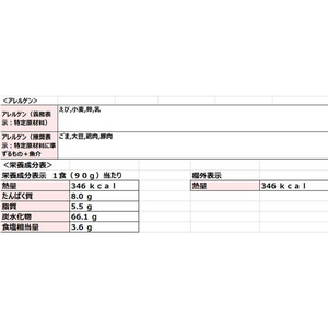 日清食品 カップヌードル ぶっこみ飯 90g×6食 F020886-イメージ3