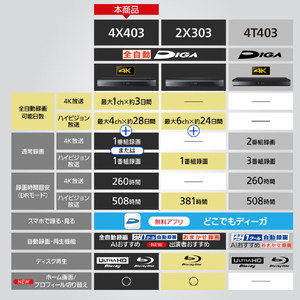 パナソニック 4TB HDD/4Kチューナー内蔵ブルーレイレコーダー DIGA DMR-4X403-イメージ7