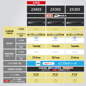 パナソニック 6TB HDD内蔵ブルーレイレコーダー DIGA DMR-2X603-イメージ7