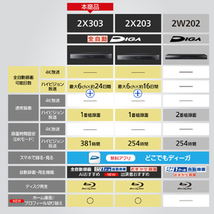 パナソニック 3TB HDD内蔵ブルーレイレコーダー DIGA DMR-2X303-イメージ7