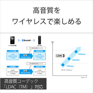 SONY ワイヤレスポータブルスピーカー ベージュ SRSXB23C-イメージ7