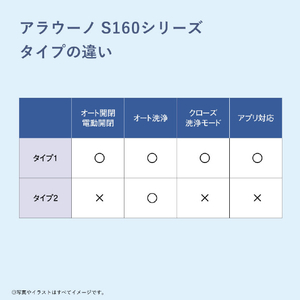 パナソニック 「標準工事＋引取料金込み」 アラウーノ S160セット(本体+配管キット)床排水 排水芯マルチ XCH1602MWS-イメージ13