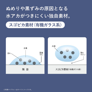 パナソニック 「標準工事＋引取料金込み」 アラウーノ S160セット(本体+配管キット)床排水 排水芯マルチ XCH1602MWS-イメージ6