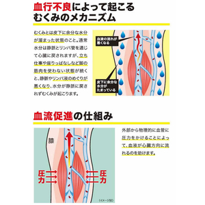 レキットベンキーザー・ジャパン おうちでメディキュット リンパケア スパッツ L F329361-228630-イメージ4