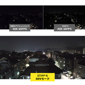THINKWARE 4Kジンバルカメラ SNAP G Creator パッケージ SG-SP-イメージ10