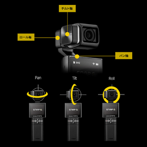THINKWARE 4Kジンバルカメラ SNAP G Creator パッケージ SG-SP-イメージ6