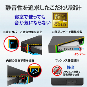 I・Oデータ 外付けHDD USB-A接続 家電録画対応[4TB /据え置き型] AVHD-ASシリーズ AVHD-AS4-イメージ8