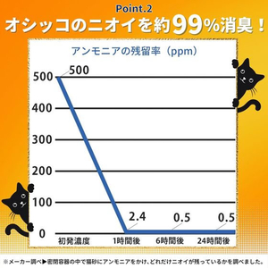 ペットプロジャパン デオフリー 強力消臭 おからと木の猫砂 6L FC470PK-イメージ5