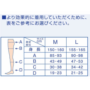 Ｓｃｈｏｌｌｓ Ｗｅｌｌｎｅｓｓ Ｃｏｍｐａｎｙ 寝ながらメディキュット スパッツ M F329364-248707-イメージ6