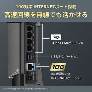 バッファロー 無線親機11be/ax/ac/n/a/g/b 5764+2882+688Mbps ブラック WXR9300BE6P-イメージ5