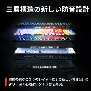 SteelSeries ゲーミングキーボード Apex Pro TKL Gen 3 JP(RE) 64745J-イメージ7