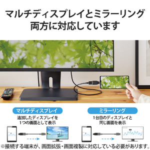 エレコム USB Type-C(TM)用HDMI映像変換アダプター ブラック MPA-CHDMIADBK-イメージ4