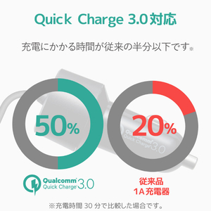 エレコム 車載充電器(Quick Charge3．0・30W・Type-Cケーブル&1ポート) MPA-CCCQ03BK-イメージ5