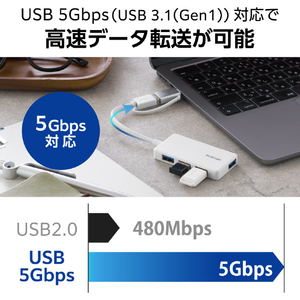 エレコム USB Type-C(TM)変換アダプター付き USB3．0超薄型ハブ゛ ホワイト U3H-CA4004BWH-イメージ4