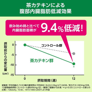 キリンビバレッジ ヘルシア緑茶1050mL FC086SA-イメージ4