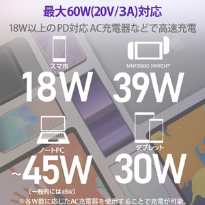 エレコム USB2．0ケーブル(C-C、USB PD対応、高耐久) 2．0m レッド MPA-CCS20PNRD-イメージ5