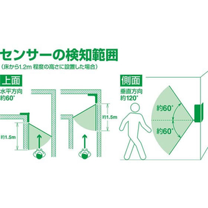 キングジム 人感センサー お知らせライト カドにつけるタイプ FCK1194-TAL40ｸﾚ-イメージ5