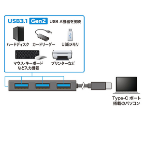 サンワサプライ USB3．1 Gen2対応 Type-Cハブ USB-3TCH18BK-イメージ5