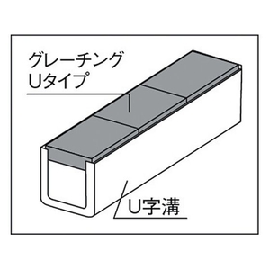 三甲 プラスチックグレーチングU#240 805261 グレー FC237KP-3424944-イメージ2