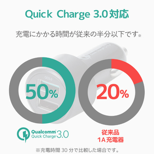 エレコム 車載充電器(Quick Charge3．0・30W・2ポート) MPA-CCUQ04BK-イメージ5