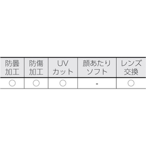 山本光学 ゴグル型保護めがね ペトロイドAF FC856ER-3793656-イメージ2