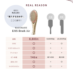 WAVEWAVE EMS Brush Air WAVEWAVE ホワイト WH4101-WH-イメージ4