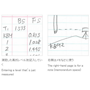 コクヨ 測量野帳 レベルブック 24枚 10冊 FCS2223-ｾ-Y11-イメージ4