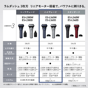 パナソニック 3枚刃シェーバー ラムダッシュ シルバー ES-L360D-S-イメージ3