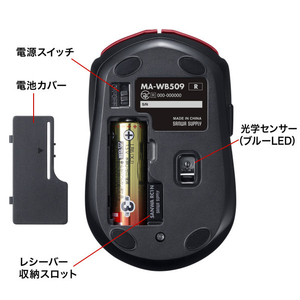 サンワサプライ ワイヤレスブルーLEDマウス(5ボタン) レッド MA-WB509R-イメージ15