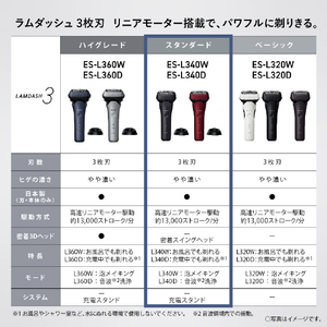 パナソニック 3枚刃シェーバー ラムダッシュ 赤 ES-L340D-R-イメージ3