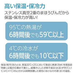 象印 ステンレスキャリータンブラー(0．42L) シナモンベージュ SX-KA40-CM-イメージ5