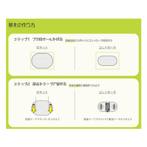 ユカイ工学 ユカイな生きもの ロボットキット FC75479-YE-EDU001-イメージ4