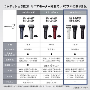 パナソニック 3枚刃シェーバー ラムダッシュ 黒 ES-L320W-K-イメージ2