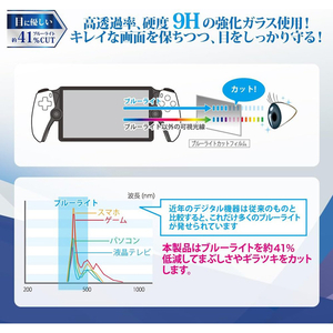 アンサー PS Portal用 超硬質9Hガラスフィルム ブルーライトカット ANSPSV035-イメージ3