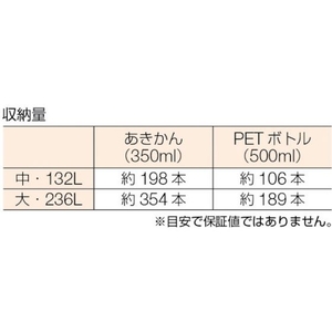 トラスコ中山 ダストワゴン 中 560×500×805 132L用 FC856HE-2811022-イメージ4