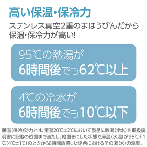 象印 ステンレスマグボトル(0．2L) ベージュ SM-PD20-CM-イメージ6