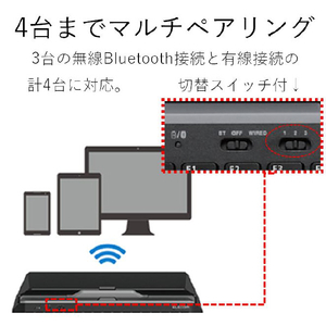 エレコム スタンド付キーボード(BT) ブラック TK-DCP01BK-イメージ5