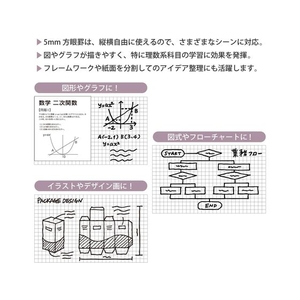 マルマン 書きやすいルーズリーフ A5 5mm方眼 100枚 FC831PW-L1307H-イメージ5