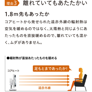 コロナ 遠赤外線電気ストーブ コアヒートスリム ホワイト DH-922R(W)-イメージ6
