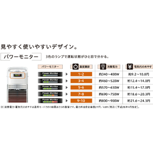 コロナ 遠赤外線電気ストーブ コアヒートスリム ホワイト DH-922R(W)-イメージ9