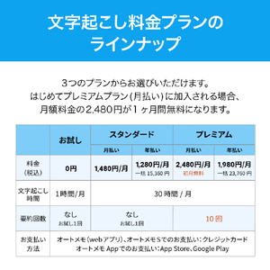 ソースネクスト AutoMemo (オートメモ) R ホワイト ｵ-ﾄﾒﾓRﾎﾜｲﾄAMRWH-イメージ6