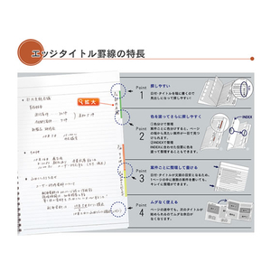 コクヨ ツインリングノート エッジタイトル A5 B罫 50枚 F874976-ｽ-TJ105B-イメージ3