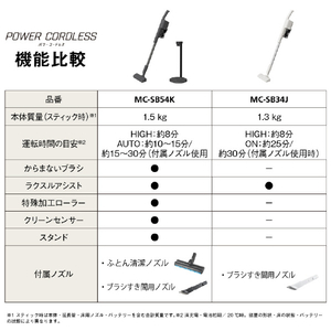 パナソニック サイクロン式コードレススティッククリーナー セージグリーン MC-SB34J-G-イメージ11