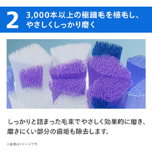 ソニッケア 替えブラシ ジェントルプラスブラシヘッド レギュラー 2本入り HX6052/93-イメージ6