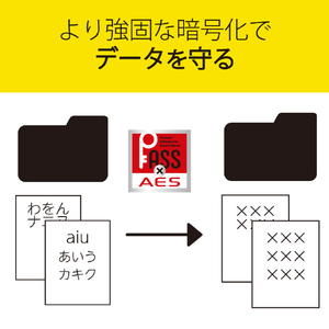 エレコム キャップ式USBメモリ(64GB) ホワイト MF-MSU2B64GWH-イメージ5