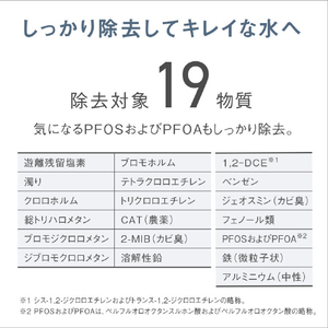 パナソニック 蛇口直結方式浄水器 ホワイト TK-CJ24-W-イメージ6