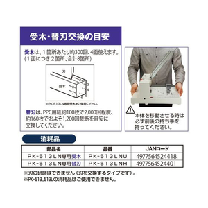 プラス PK-513LN専用替刃 PK-513LNH F881700-26301PK513LNH-イメージ2