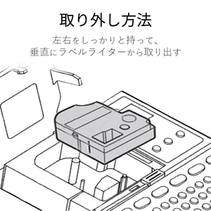 カラークリエーション テプラ PRO用互換テープカートリッジ CTC-KSS18K-イメージ6