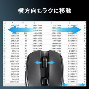 サンワサプライ Bluetooth高速スクロールマウス(チルトホイール・6ボタン) ブラック MA-BBHT616BK-イメージ14